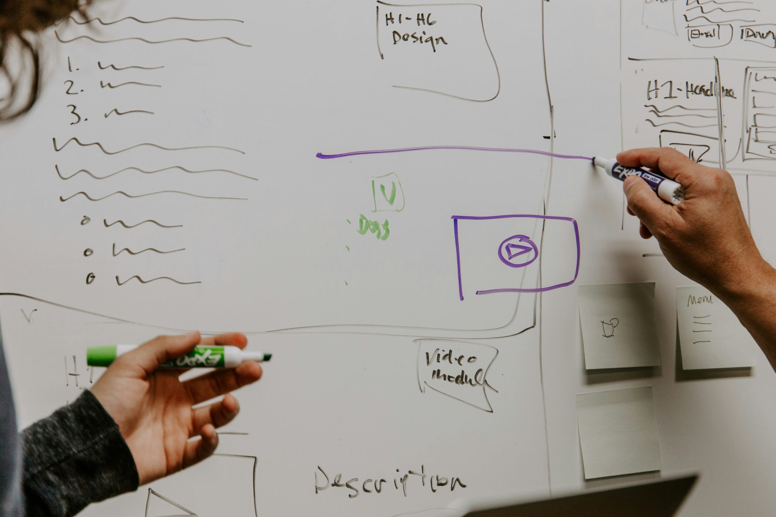 Whiteboard mapping scene representing inventory, visibility, and dependency analysis before SQL Server 2016 EOL decisions.