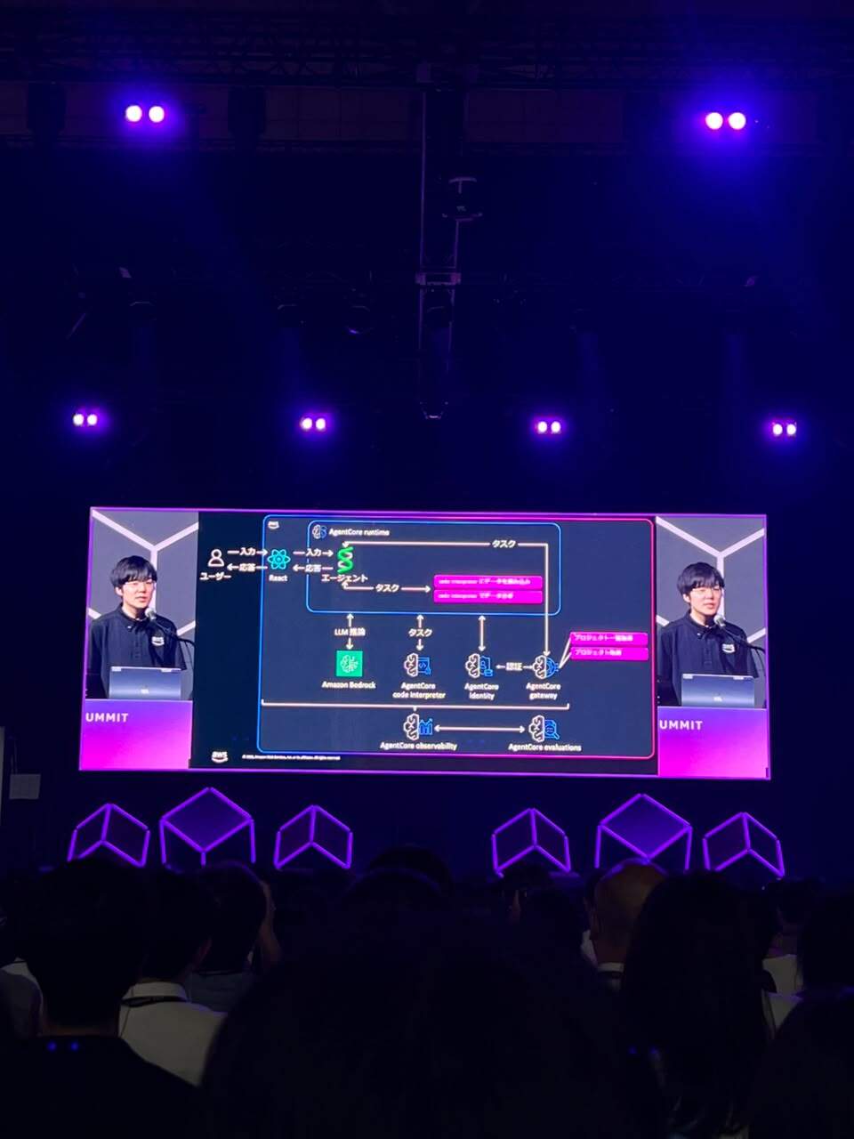 AWS Summit Japan 2026 keynote session at Makuhari Messe with focus on Agentic AI and cloud platforms